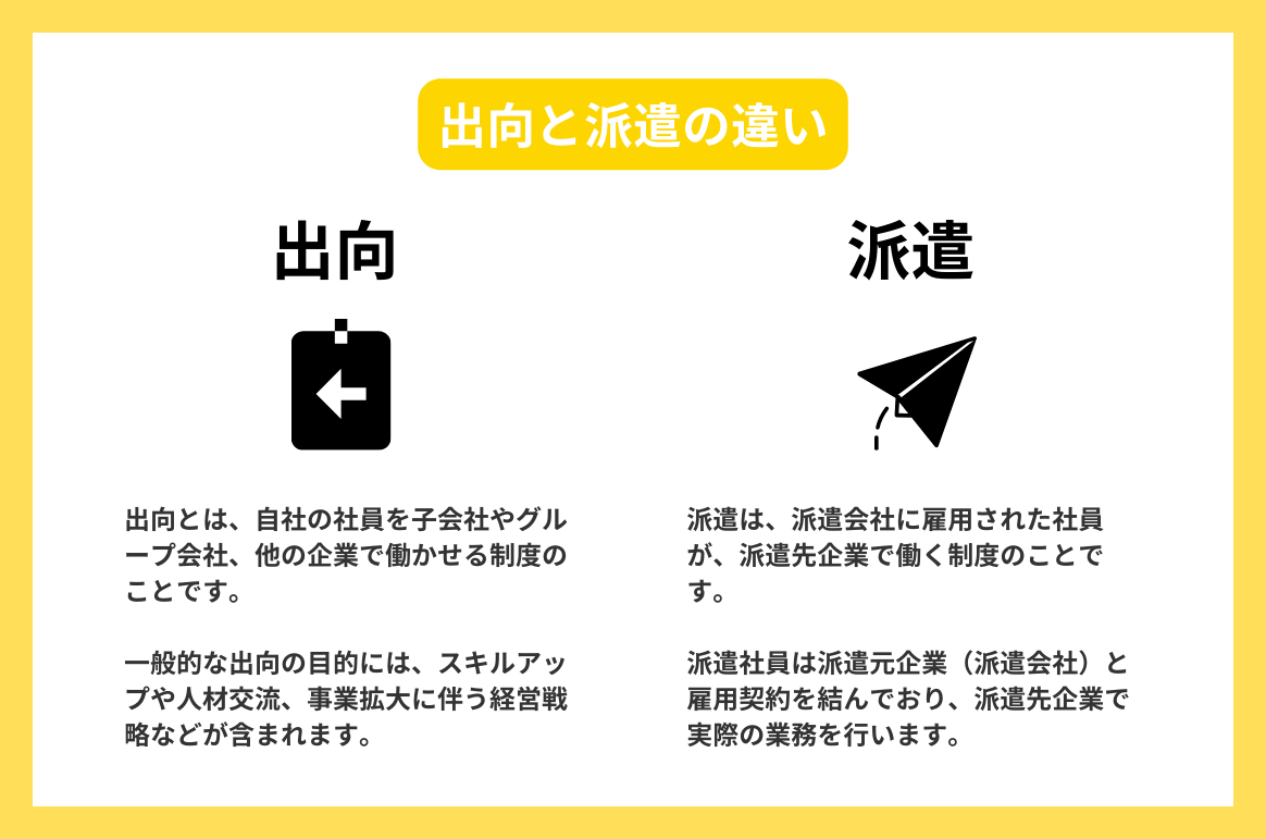 出向と派遣の違い